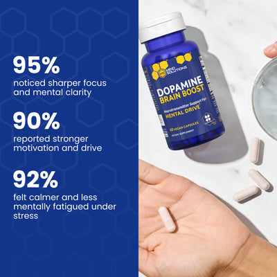 Mind Solutions Dopamine Brain Boost