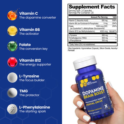 Mind Solutions Dopamine Brain Boost